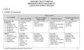 Sep 10, 2020 · february 20, 2021. Kisi Kisi Un Program Paket B Dan Paket C Tahun 2016 2017 Dokumen Kurikulum 2013 Revisi Terbaru