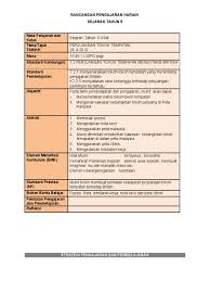 Peta memiliki peran penting untuk menjaga kemerdekaan bangsa indonesie meski awalnya bertugas membantu jepang dalam peperangan. Rph Sejarah Thn 5