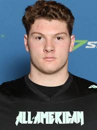 2023 Top Football Recruits in Georgia