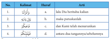 Jul 15, 2021 · soal tes cat tentang integritas. Soal Paibp Kelas 10 Bab 1 Meraih Kesuksesan Dengan Kompetisi Dalam Kebaikan Dan Etos Kerja Kunci Jawabannya Sekolahmuonline Com Sekolahmuonline