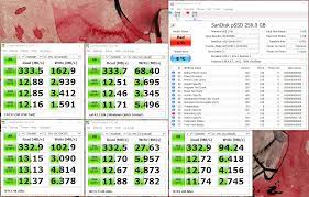 I'm an expert computer user, and i'm having trouble getting the proper speed on my sandisk extreme pro 128gb stick. Sandisk Extreme Pro 256gb Usb Flash Drive Lack Of Performance Techpowerup Forums