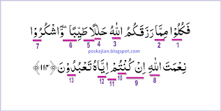 Dinamai juga surah alif lam mim karena ayat pertama di surah berisi tiga huruf arab yakni alif, lam, dan mim. Hukum Tajwid Al Quran Surat An Nahl Ayat 114 Lengkap Dengan