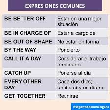 Pin On Phrasal Verbs