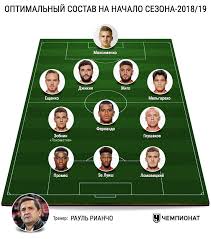 От владимир цонев „спартак, американски филм 1960 г. Spartak V Zimnyuyu Pauzu Chistka Sostava Transfery Ajrtona I Gulieva Chempionat