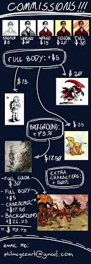 Profile for Art Phil Doodles