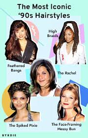 20 90s Hairstyles We Re Kind Of Still In Love With 90s Hairstyles Hair Styles 90 S Blowout Hair