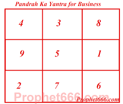 Find here online price details of companies selling kuber yantra. 15 Ka Yantra For Business