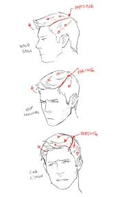 I Could Tell It Was Dean When I First Saw It How To Draw Hair Drawing Tips Anatomy Reference