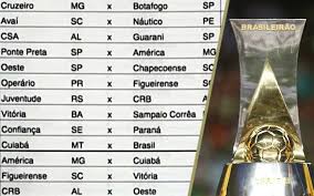 Veja a tabela de classificação e lista de jogos do campeonato brasileiro série b no terra. A Tabela Da Serie B De 2020 Com Seis Representantes Do Nordeste Cassio Zirpoli