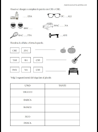 Qualche giorno fa ho postato delle schede con delle semplici parole per allenare i bambini a scrivere. Risultati Immagini Per Sillabe Di P Parole Cute766