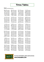 Multiplication Table Worksheets Printable Math Worksheets