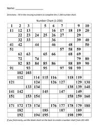 This 200 Chart Extended 100 Chart Has Several Missing Numbers That Students Must Fill In Number Worksheets Kindergarten Kids Math Worksheets Writing Numbers