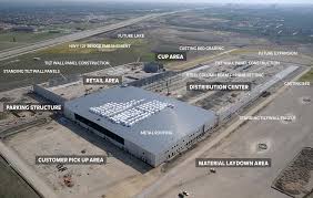 Nebraska Furniture Mart Paris Projects