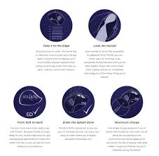 Hot Octopuss Pulse Dragon Eye Penis Vibrator 10th Anniversary LE