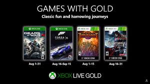 Pin On Gaming Articles