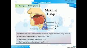 Pendidikan islam sangat penting dan membantu pelajar memahami konsep islam dari pelbagai aspek kehidupan. Pendidikan Islam Tingkatan 1 Kssm Youtube
