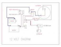 Mobilia 1954 farmall cub wiring diagram full version hd. Diagram Ih Super A Wiring Diagram Full Version Hd Quality Wiring Diagram Pelvicdiagram1i Bingosardinia It