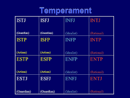 What Each Personality Type Looks For In A Best Friend