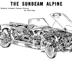 Image result for Dawn Mist Gray 1958 Sunbeam