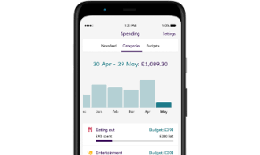 At the bottom of the page, select 'authorise', then click 'confirm'. How To Use The App Mobile Banking Natwest