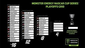 Monster energy nascar cup series at bristol bristol motor speedway *race was postponed on 4/23 and will run at 1:00 pm on 4/24. Nascar Playoffs Round Of 8 Set After Kansas Nascar Com