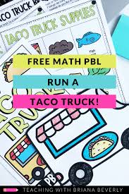 Free Math Project For Early Finishers Pbl Project Based Learning Teaching With Briana Beverly In 2020 Fun Math Projects Free Math Fun Math Activities