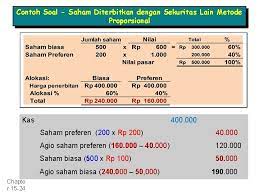 Contoh Soal Ekuitas Pemegang Saham Dikdasmen