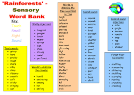 Landscape Words Sound Words Word Bank Descriptive Writing