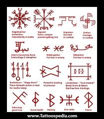 Finger rune tattoos | these fingers are full of witchy symbols and runes, and they look totally magical in their placement. Rune Tattoos And Meanings