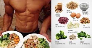 Pin On Nutrition