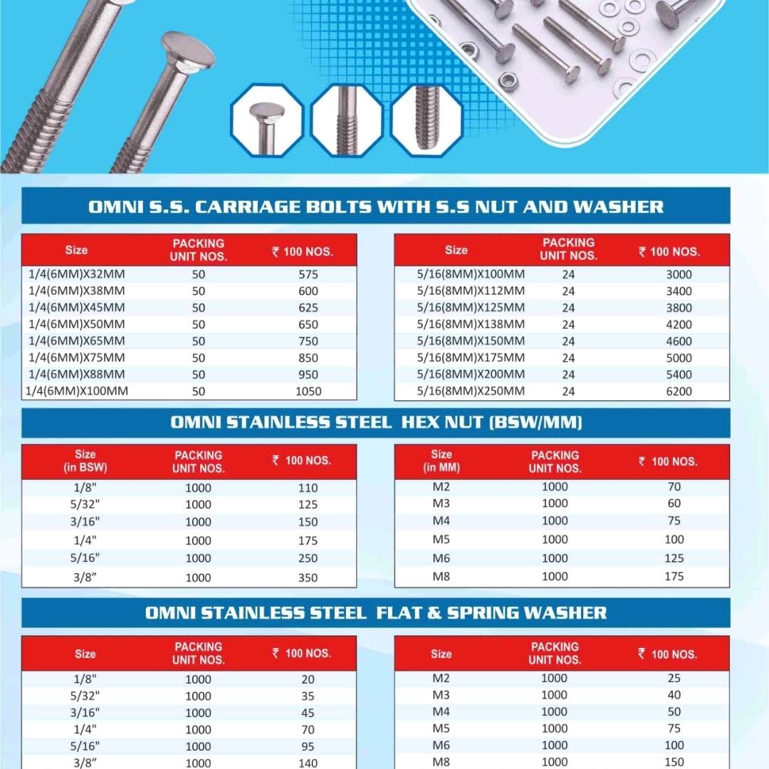 carriage bolt product image