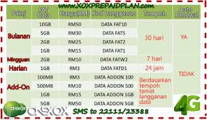 Iconnet 10 biaya langganan rp185.000 per bulan, pelanggan akan mendapatkan full fiber internet dengan kecepatan. Cara Langgan Data Internet One Xox Plan Onexox Black Dan Xox Prepaid