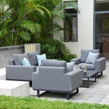 Consider a coffee table that corresponds with the width of the sofa and think about area rugs or accent chairs that'll compliment your vision. Fenetti Outdoor Fabric Ethos 2 Seat Sofa Set Flanelle