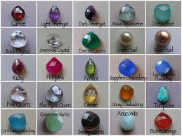 Semi Precious Stones Chart Nature Inspired Handcrafted