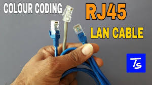 Learn about the popular ethernet and internet wiring connectivity patch cords color codes, 568a and 568b. Rj45 Color Coding Connector Cat6 Straight Cable Patch Cord Lan Cable Color Code Making In Hindi Youtube