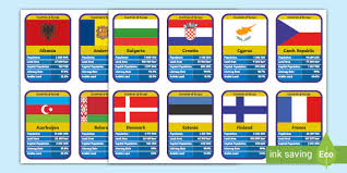 Yes they make cards from budget to screaming fast top of the line. Top Trump Countries Card Game Ks1