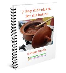Diabetic Diet Plan Based On Indian Foods