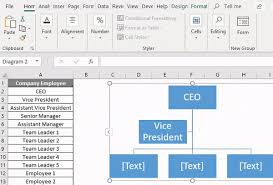 Organization Chart In Excel How To Create Excel