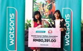 Terkejut Ketulan Didiagnos Kanser Harian Metro