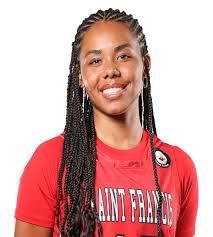 SAINT FRANCIS RED FLASH CHICAGO STATE COUGARS