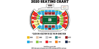 jacksonville sharks seating chart