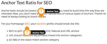 The term anchor was used in older versions of the html specification for what is currently referred to as the a element, or <a>. What Is Anchor Text In Seo With Example Avinash Chandra