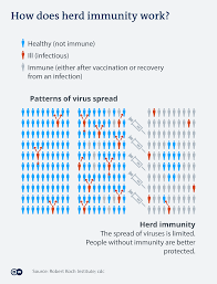 It was first identified in december 2019 in wuhan,. Coronavirus Pandemic Is The Second Wave Already Here Science In Depth Reporting On Science And Technology Dw 04 08 2020