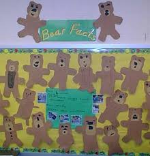 Goldilocks and the 3 bears. The Three Bears Hubbard S Cupboard