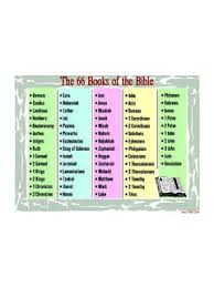 (you must choose your language before searching.) the lord's prayer coloring book. Bible Books List Free Printable Bible Books List Free Printable Pdf Pdf4pro