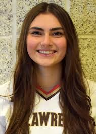 2022 Softball Roster