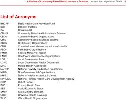 Maybe you would like to learn more about one of these? A Review Of Community Based Health Insurance Schemes Lessons From Nigeria And Ghana October Pdf Free Download