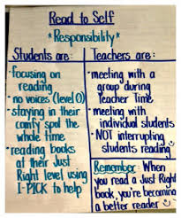 Daily 5 Launching Read To Self 3rd Grade Thoughts