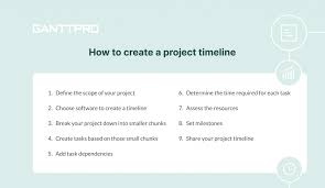 Project Timeline: Meaning, Examples, and Tools to Build it