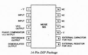 Wideband pll fm detector for satellite tv. Fsk Demodulator Using Pll 565 Gadgetronicx